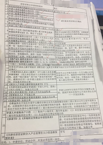 天津积分落户,天津人才引进,落户条件