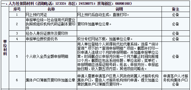 天津积分落户